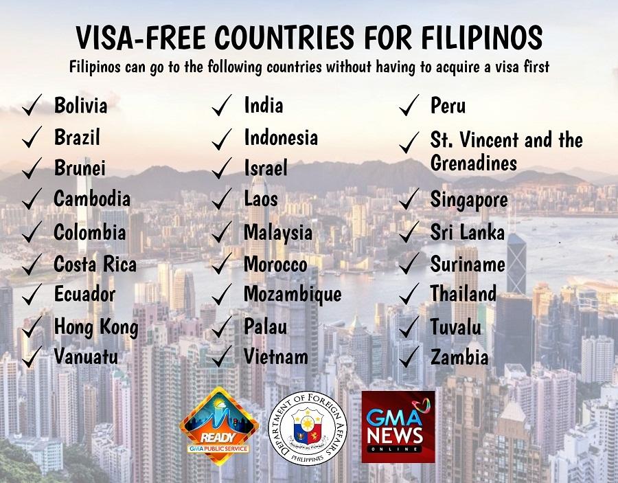 Updated List Of Visa Free Countries For Filipinos Visa Filipino List My XXX Hot Girl