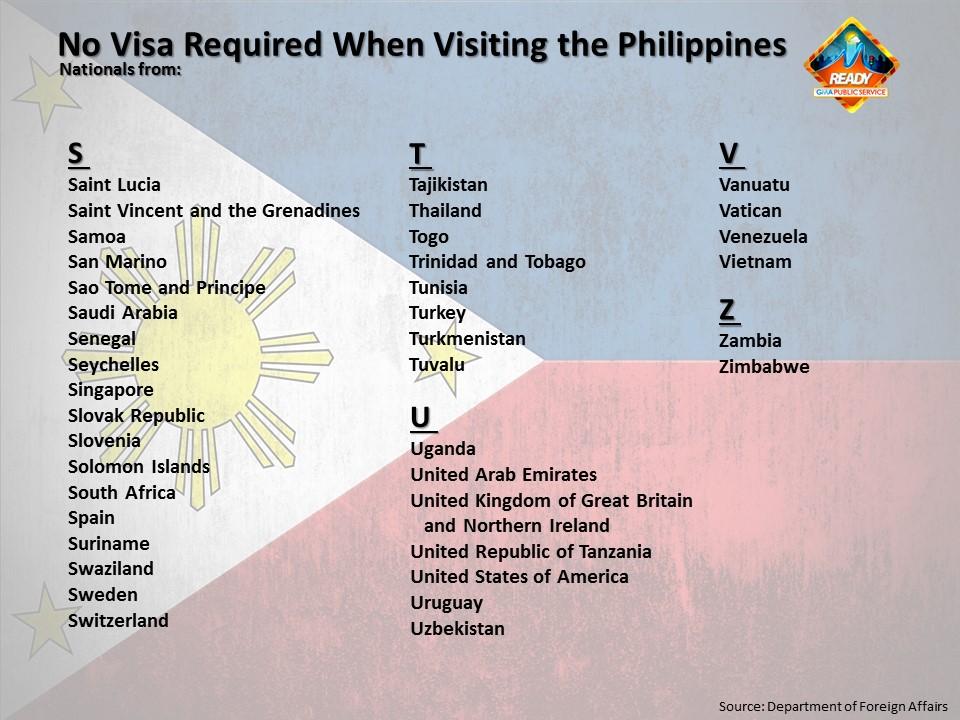 No Visa Required When Visiting The Philippines