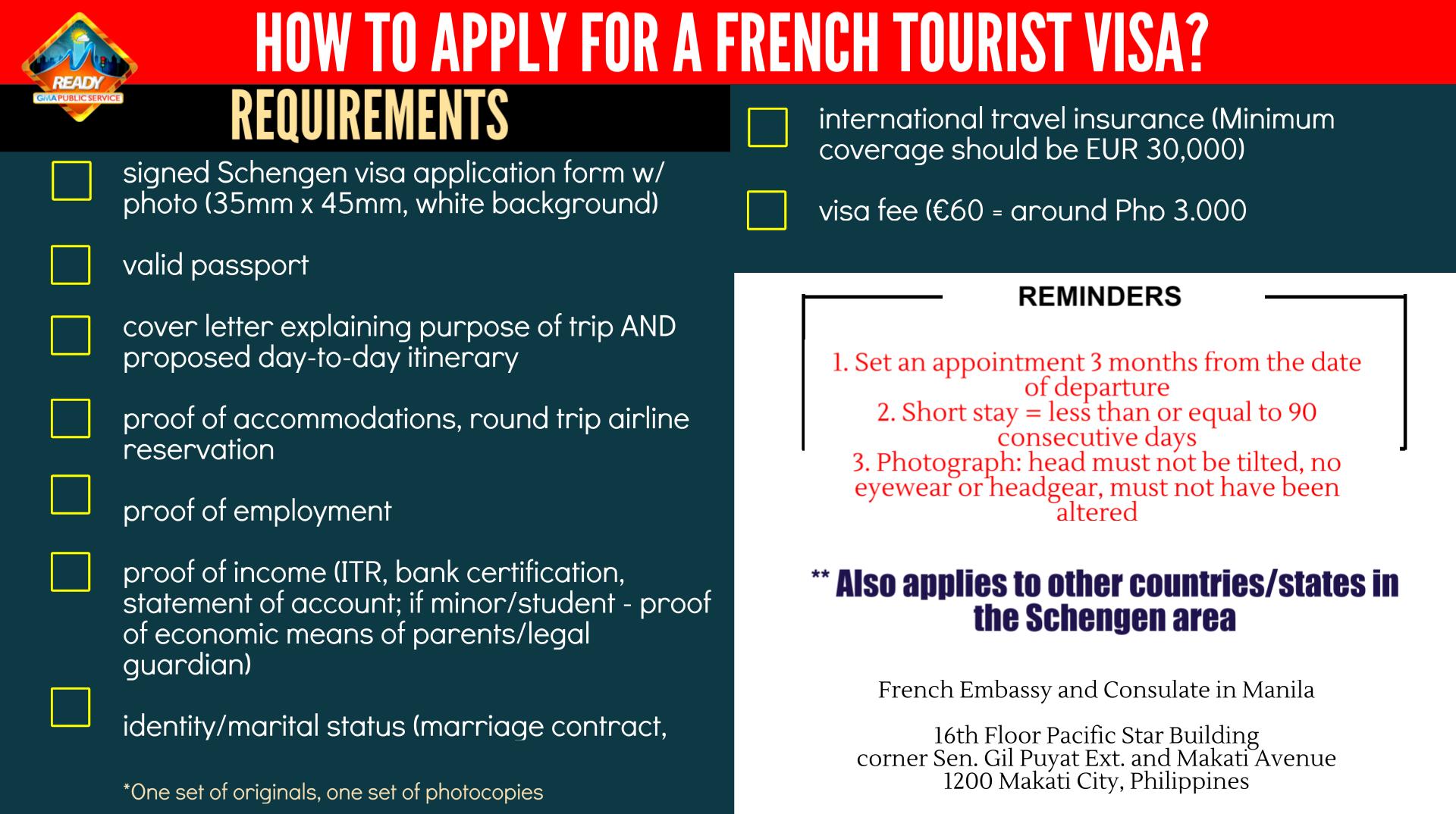 How To Apply For A French Tourist Visa