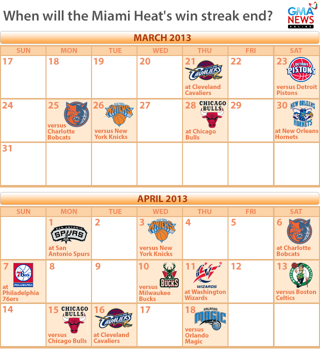 Miami Heat remaining games