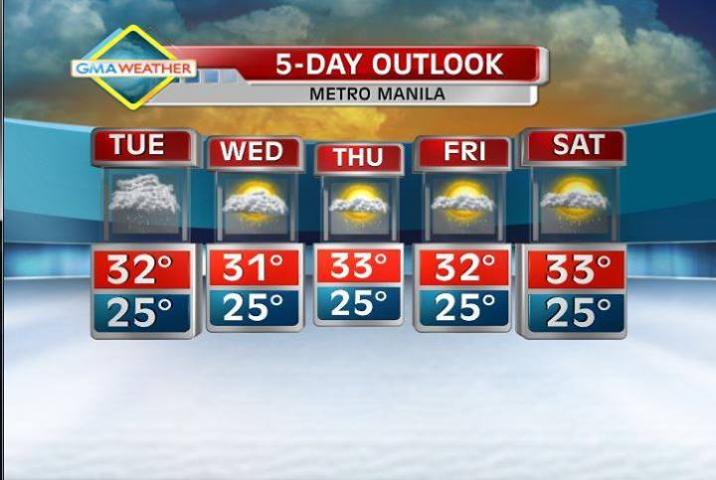 Lpa Exits Par Flash Floods Landslide Warnings Up Over Calabarzon Bicol