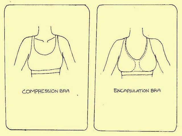 Sports Bras: Compression vs Encapsulation