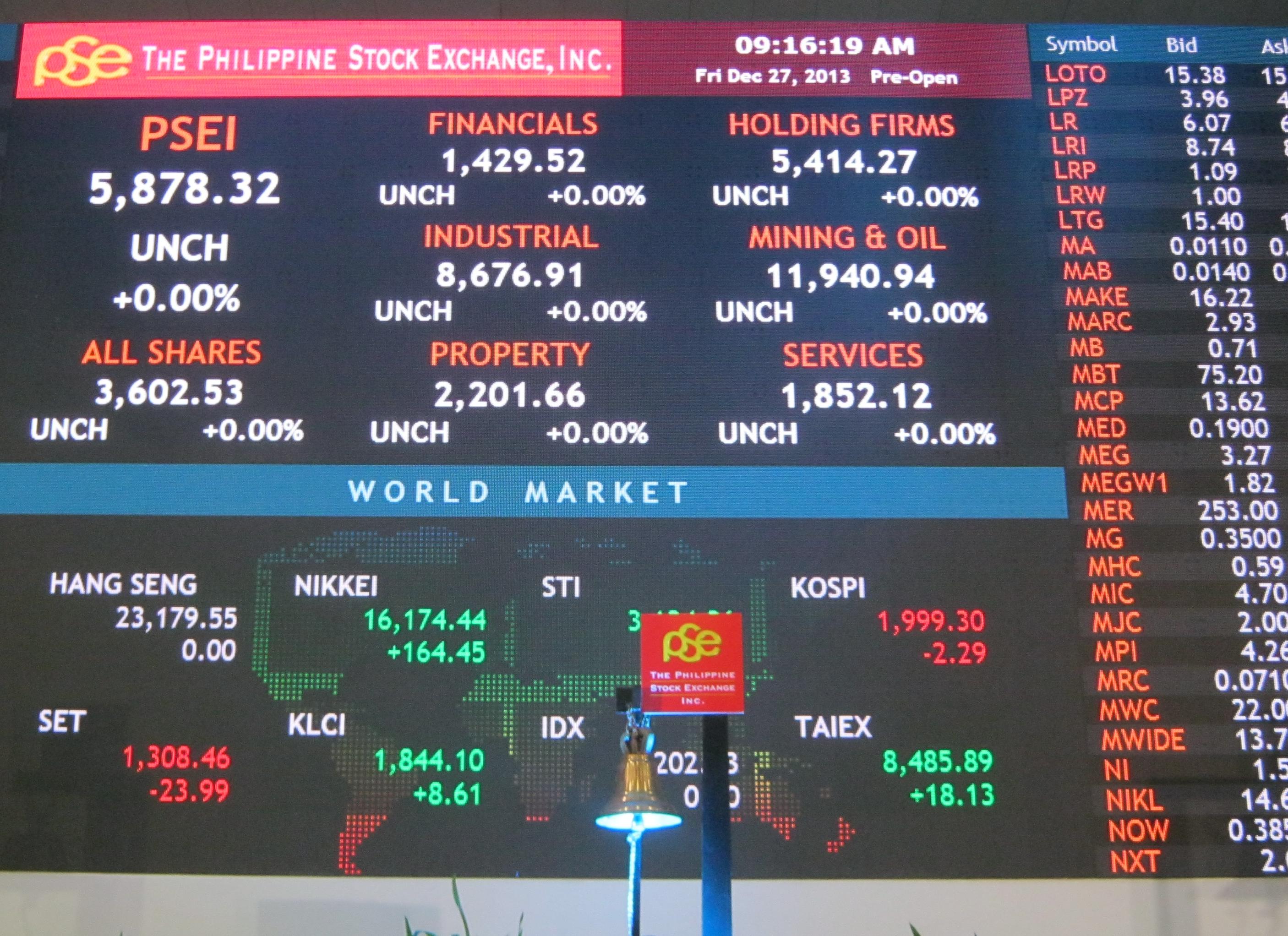 Trading system in the pse
