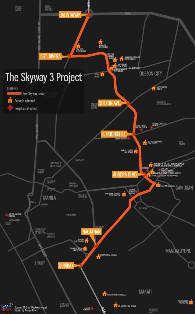 SMC studying new Skyway route to eastern Manila