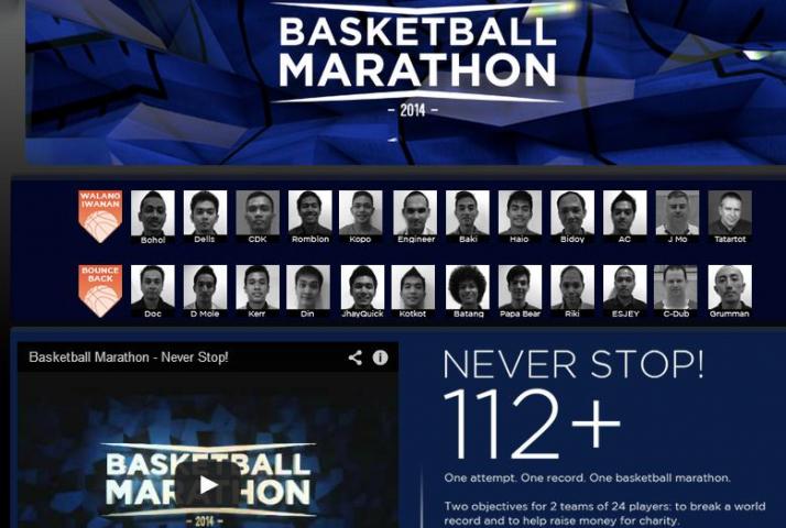 A League Of Non Pros Readies For Attempt At Longest Basketball Game World Record