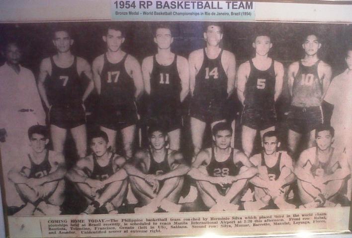 History Lesson The Philippine Team S Record In The Fiba World