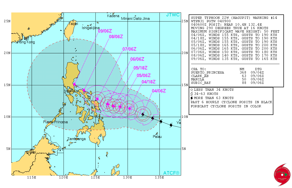 Why Metro Manila Should Still Prepare For Typhoon Ruby S Effects