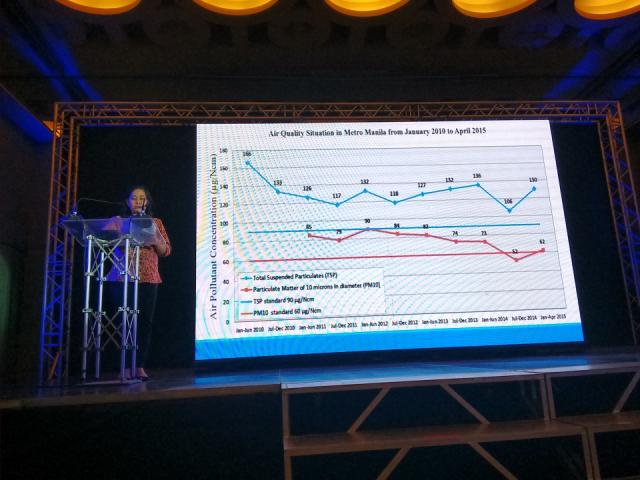 DENR-EMB assistant director Eva Ocfemia gave a presentation on Metro Manila's air quality situation as of April 2015 during a forum on nasal care awareness on June 23, 2015 in Quezon City.