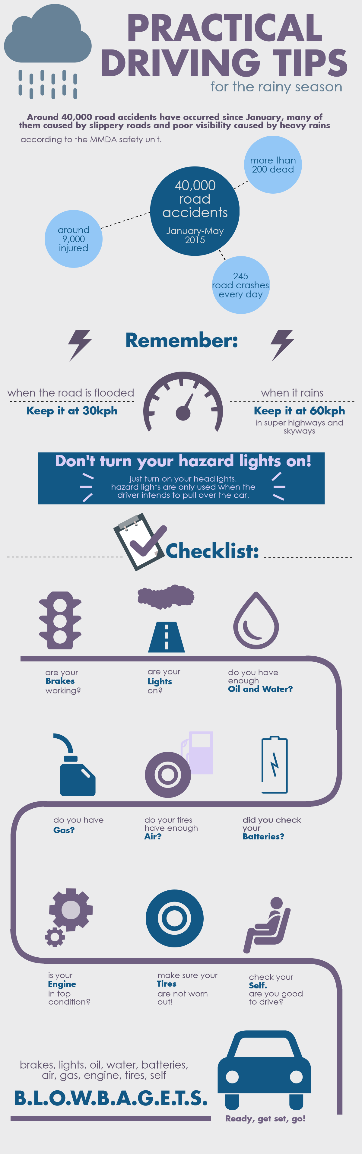 Driving Safer:  The Time Of Day Accidents Are Rare - tjp9r9m