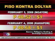 <b>QTV:</b> Peso closes at P40.52 vs dollar