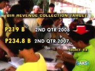  Saksi:  Govt expects no budget deficit in 2nd qtr of 2008