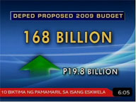 DepEd forms task force to study 'wasted' funds in 2007 budget