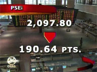 RP stocks continue plunge