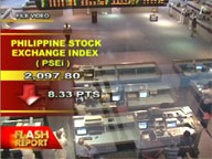 Philippine Stock Exchange Index down 8.33%