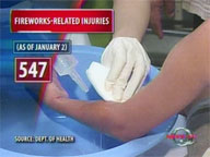 <b>QTV:</b> Firecracker injuries rise to more than 500
