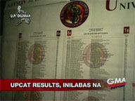 UP releases results of admissions test
