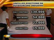 Jobs still available for Pinoys despite crisis