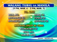  QTV:   Parts of Manila waterless