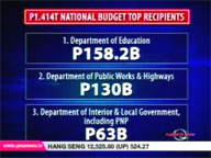   QTV:   Arroyo signs P1.414-T budget