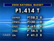   Saksi:   Arroyo signs P1.414-T budget