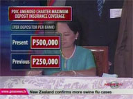  QTV:  Maximum PDIC coverage up to P500,000