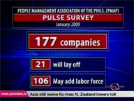  QTV:  PMAP survey: fewer layoffs, more job openings