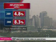  QTV:  RP inflation rate down almost 4% in 2009