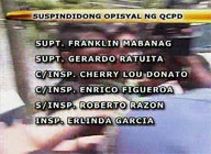 6 cops in Failon case suspended