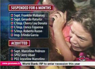 QTV:  6 cops in Failon case suspended for six months