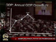 Economists give Arroyo passing grade