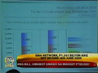 GMA Network net income from January to June up