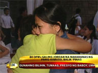 80 'abused' OFWs in Jordan back in RP