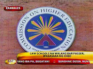 CHED to shutter poorly performing law schools