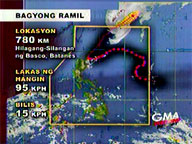 'Ramil' exits RP, Pagasa says