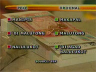 BSP warns public vs counterfeit money