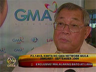 GMA-7's profits rise 10% despite ad spending cut