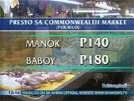 <b> QTV: </b> Prices of pork, chicken start to rise
