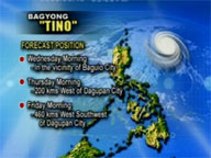 Update on Tropical Depression Tino