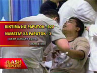 Number of firecracker victims now 920