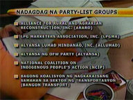 Comelec OKs candidacy of six more party-list groups