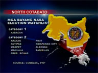 Towns included in Comelec's election watchlist