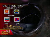 P1/liter oil price hike effective February 23