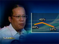 <b>Saksi: </b>LP admits Villar's advantage in political ads