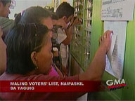 Wrong voter's list posted at Taguig precinct
