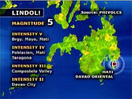 Earthquakes felt in Laoag City and Davao Oriental