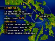 Phivolcs: Quakes rock Masbate, Batanes