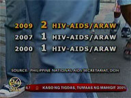 DOH to import condoms despite opposition from church