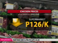  QTV:  Chicken, pork, fruit prices go up