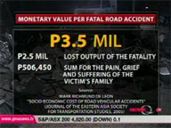 <b>QTV: </b>WHO: Weak implementation of traffic laws main cause of road mishaps