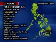 Swarm of earthquakes jolts parts of Mindanao and Visayas